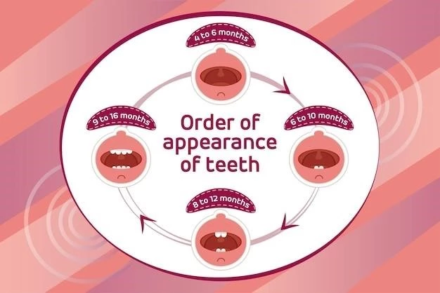 Understanding Herpes Simplex Disease