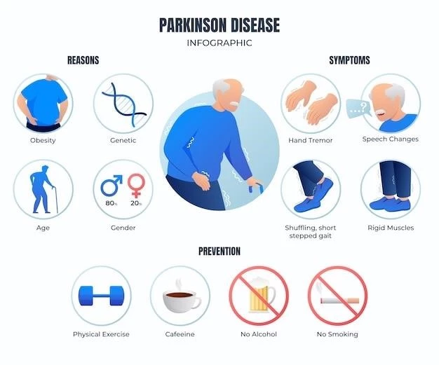 Causes of Arthrogryposis