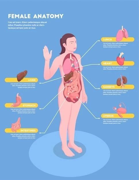 Understanding Different Types of Vasculitis