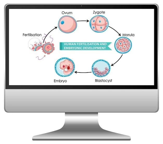 Overview of Perniosis