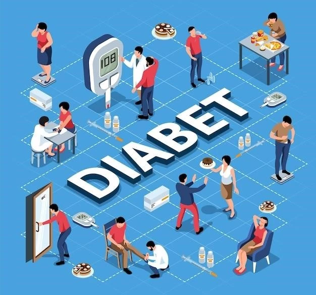 Understanding Diabetes Persistent Müllerian Ducts and its Implications