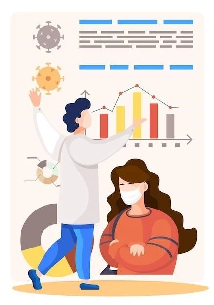 Overview of Proconvertin Deficiency