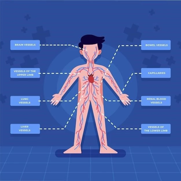 Understanding Lymphatic System Ailment (LSA) and Its Impact