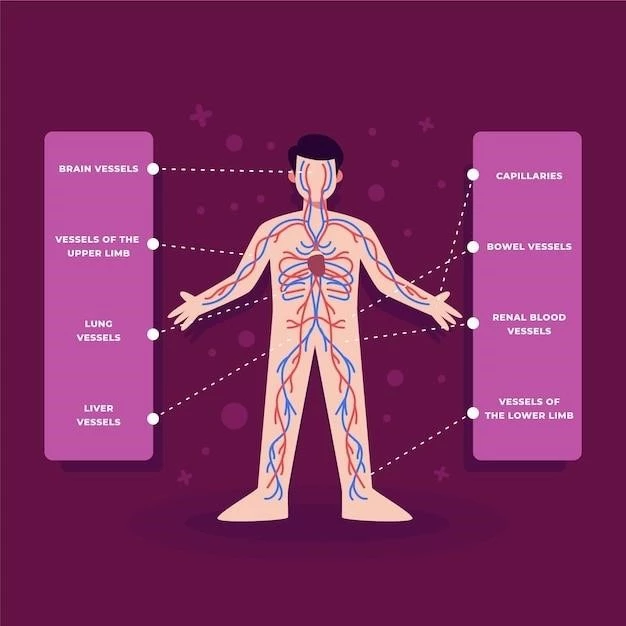 Overview of X-linked lymphoproliferative syndrome