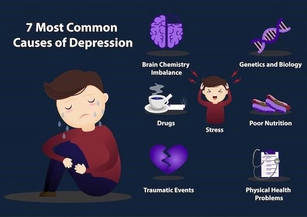 Overview of Disease⁚ Mental Retardation Smith–Fineman–Myers Type