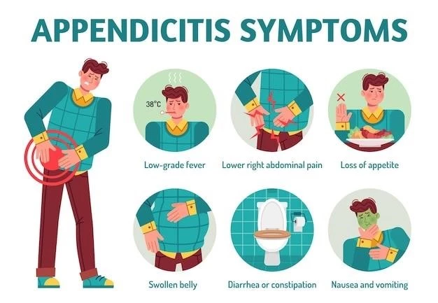 Arterial Dysplasia⁚ Causes and Symptoms